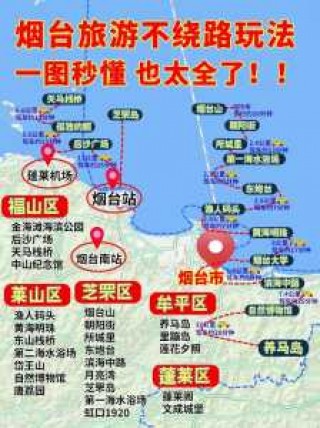 山东蓬莱长岛旅游？山东蓬莱长岛旅游地图？