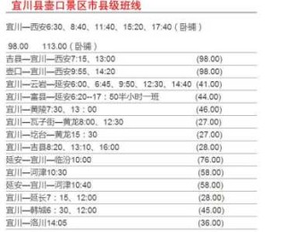 黄河壶口瀑布门票多少钱一张？陕西黄河壶口瀑布门票多少钱一张？