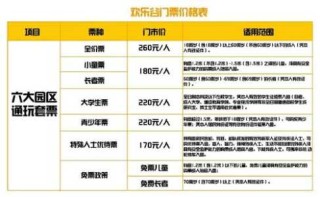 北京欢乐谷门票多少钱一张，北京欢乐谷门票多少钱一张2022？