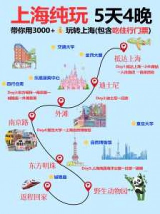 上海游玩路线推荐？上海旅游路线推荐？