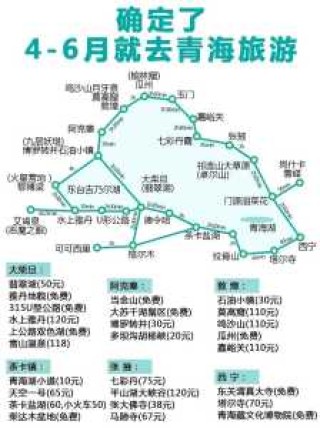 西宁旅游攻略必玩的景点？西宁旅游攻略必玩的景点塔尔寺？