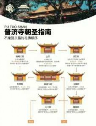 普陀山自助旅游攻略，普陀山自由行攻略 游玩路线