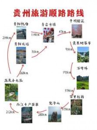 贵州三日游最佳路线自由行，贵州三日游自由行攻略