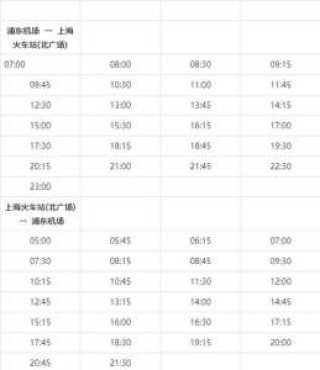 浦东机场停车收费多少钱一天，浦东机场停车费多少钱一个小时？