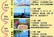 海南自驾游最佳路线图，海南自驾游最佳路线图公里