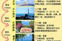 海南自驾游最佳路线图，海南自驾游最佳路线图公里