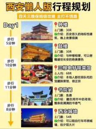 西安4日游最佳攻略，西安4日旅游攻略