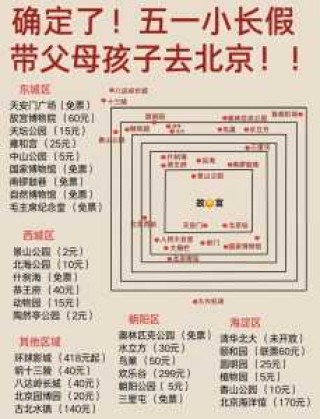 台州旅游攻略一天游，台州旅游攻略一天游不收费吗