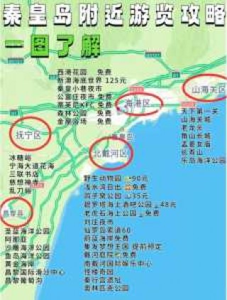 秦皇岛北戴河旅游攻略，秦皇岛北戴河旅游攻略自由行攻略？