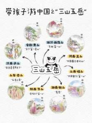 三山五岳分别指的是什么山？三山五岳指的都是什么？