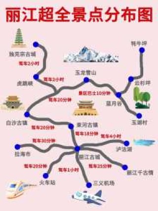 丽江古城一日游路线攻略？丽江古城一日游路线攻略图？