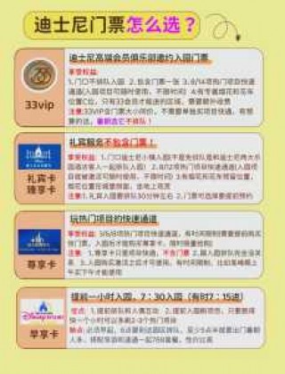 上海迪士尼门票预订官方网站？上海迪士尼门票预订官方网站人工客服电话？