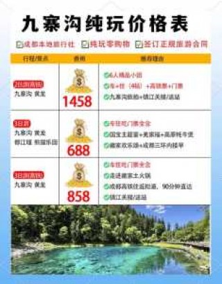 四川成都旅游团报价，四川成都旅游团报价五日游？