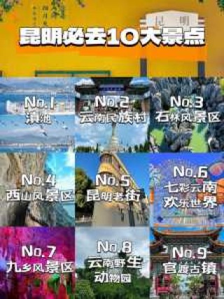 昆明旅游必去的景点，昆明旅游必去的景点图片