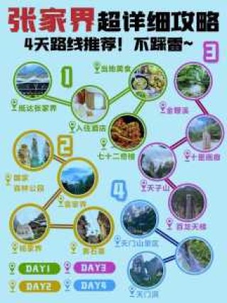 两个人去张家界3000够吗，张家界两人旅游大概多少钱？