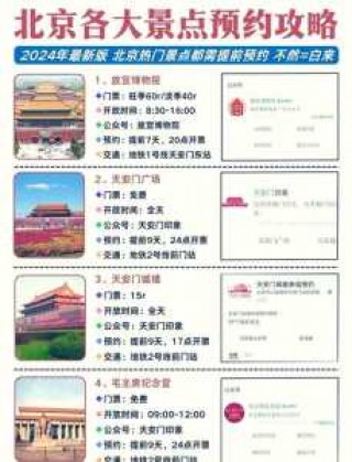 故宫博物院门票多少钱一张，故宫博物馆怎么预约门票