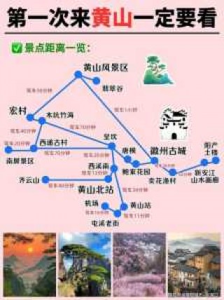 黄山一日游最佳路线及时间，黄山一日游推荐路线？