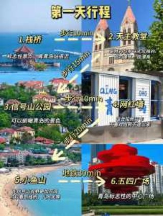 第一次去青岛住哪里方便，去青岛第一天住哪里