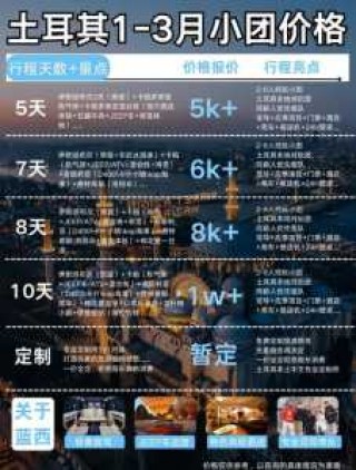 去土耳其旅游多少钱？想去土耳其旅游？