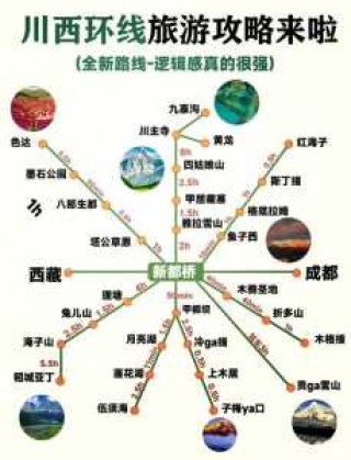 四川自由行7天详细攻略，四川7天自驾游