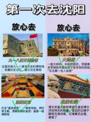 沈阳旅游攻略必去景点推荐，沈阳旅游景点?