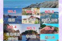 青岛旅行社推荐，青岛旅行社排名前十？