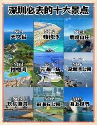 深圳前十旅游景点排名，深圳旅旅游景点热门排名榜前三名