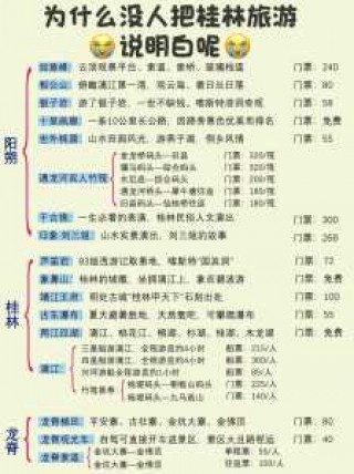 桂林旅游景点攻略，桂林必去五个景点