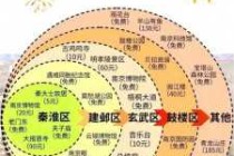 南京景点排名前十，南京最出名的5个景点