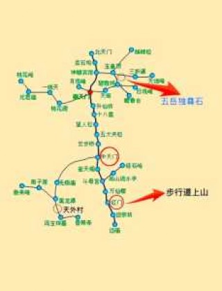 山东泰山旅游攻略一日游？山东泰山旅游线路？