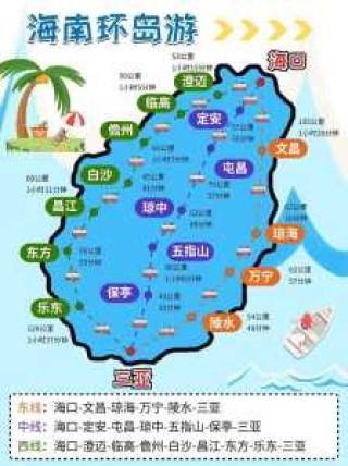 自驾游海南三亚旅游攻略？自驾海南三亚路线攻略？