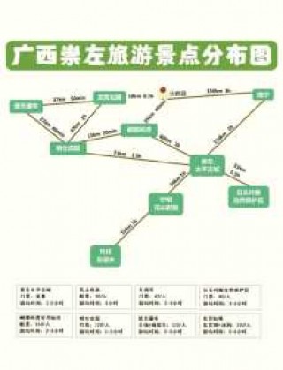广西游玩攻略及路线？广西游玩攻略及路线推荐？