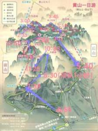 黄山门票可以用几天，黄山门票可以用两天吗？