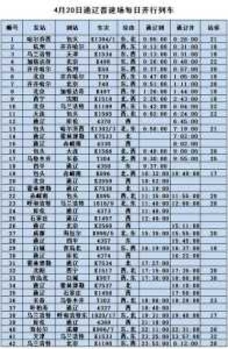 火车票查询时刻表查询？西安到成都火车票查询时刻表查询？