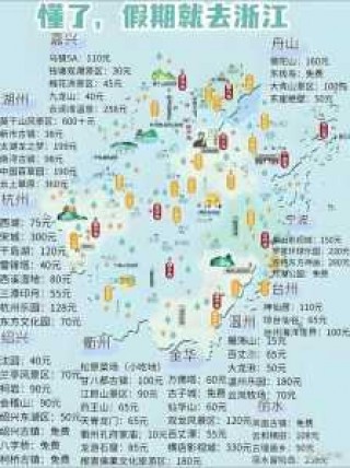 浙江景点大全景点排名，浙江景点分布图？