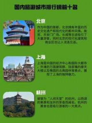 中国前十旅游城市有哪些，中国前十旅游城市排名榜前十名