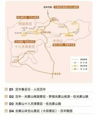 四川光雾山旅游攻略？四川光雾山旅游攻略最新路线？