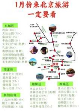 北京游玩攻略5日游？北京游玩攻略5日游攻略？