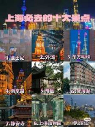 上海景点排名榜前十名，上海必去的前十景点？