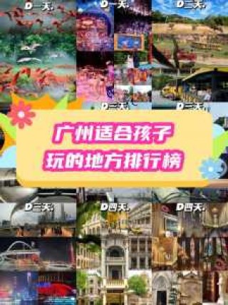 广州公园排名榜，广州各大公园