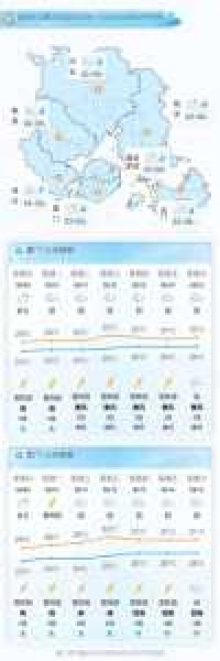 厦门天气预报15天天气，厦门天气预报15天天气查询感冒图？