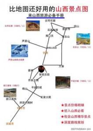 山西旅游攻略3日游，山西旅游攻略？