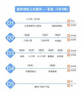 长江游轮旅游费用，长江游轮旅游费用查询？
