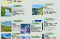 最近去哪里旅游比较好玩，最近适合去哪里旅游又好玩又便宜？