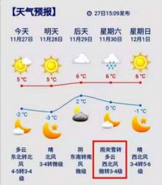 青海湖天气15天查询？青海湖天气15天查询预报？