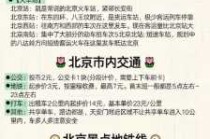 北京五日游最佳路线安排？北京五日游经典路线？