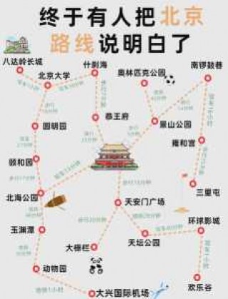 北京自驾游旅游攻略，北京自驾游旅游攻略必去景点