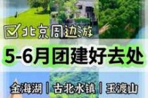北京周边好玩的旅游景点推荐，北京周边好玩的旅游景点推荐一日游