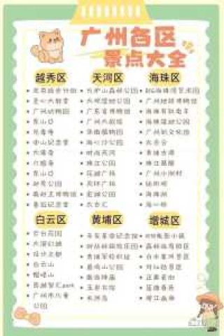 广州旅游景点大全排名，广州旅游攻略景点排名