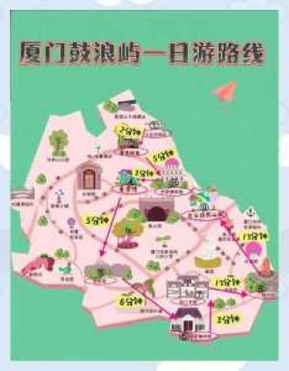 厦门旅游景点鼓浪屿？旅游厦门鼓浪屿必去的8个旅游景点？
